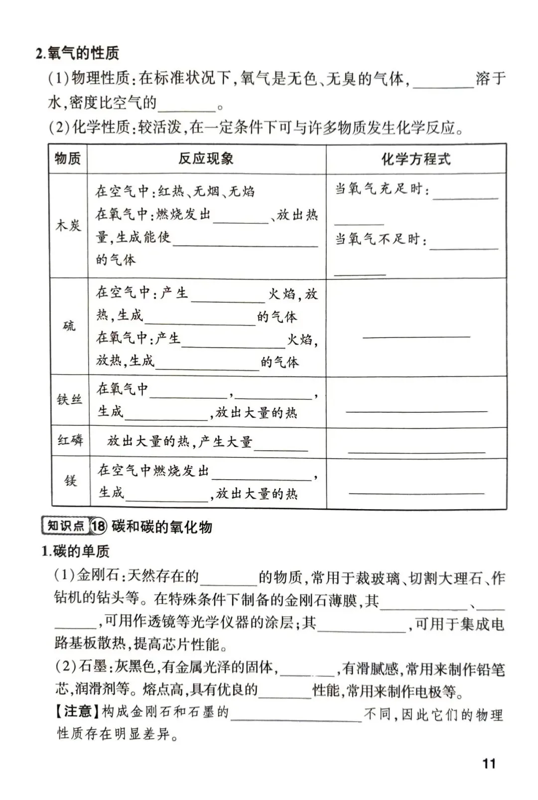 中考化学核心知识点pdf 第11张