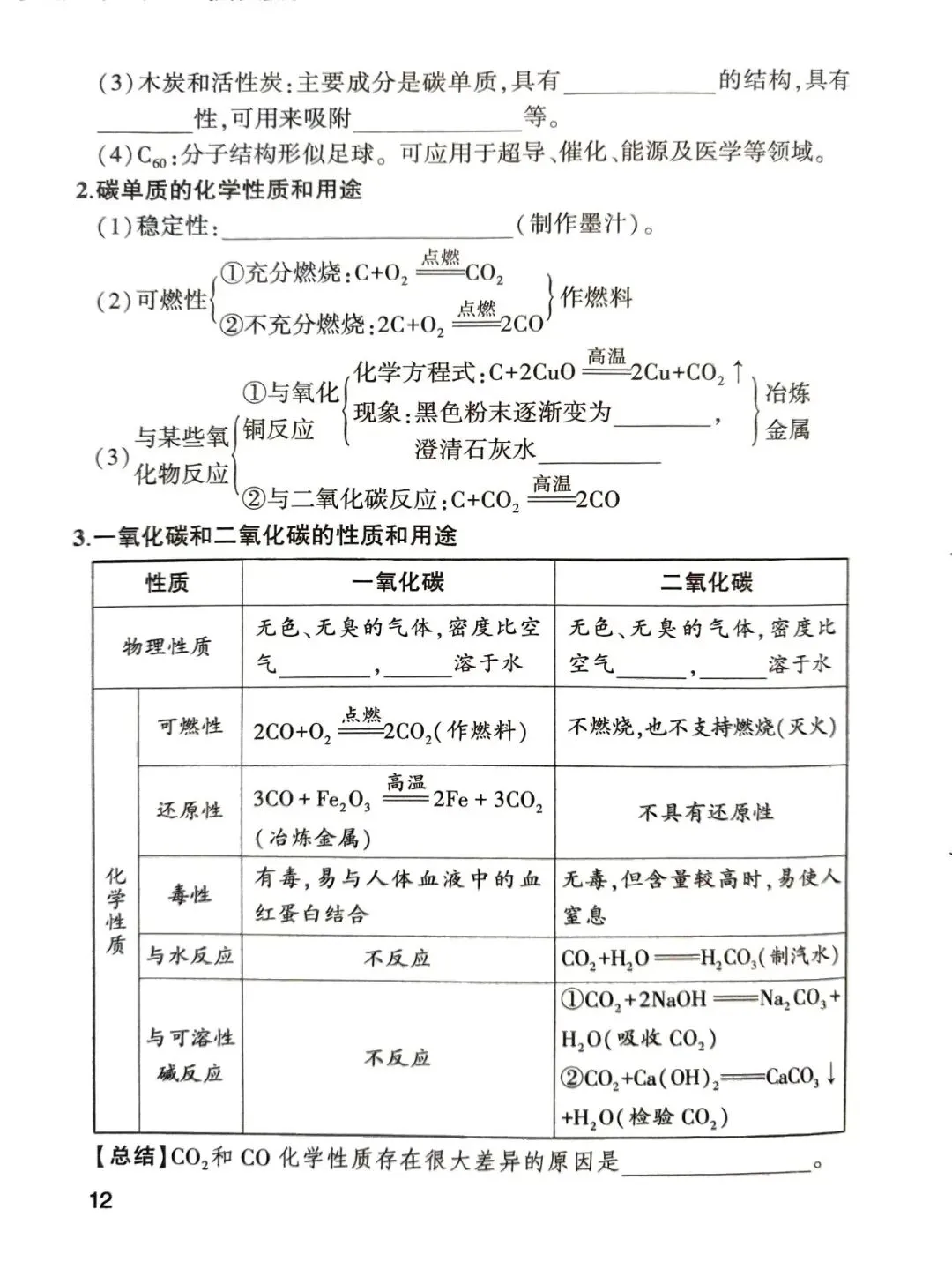 中考化学核心知识点pdf 第12张