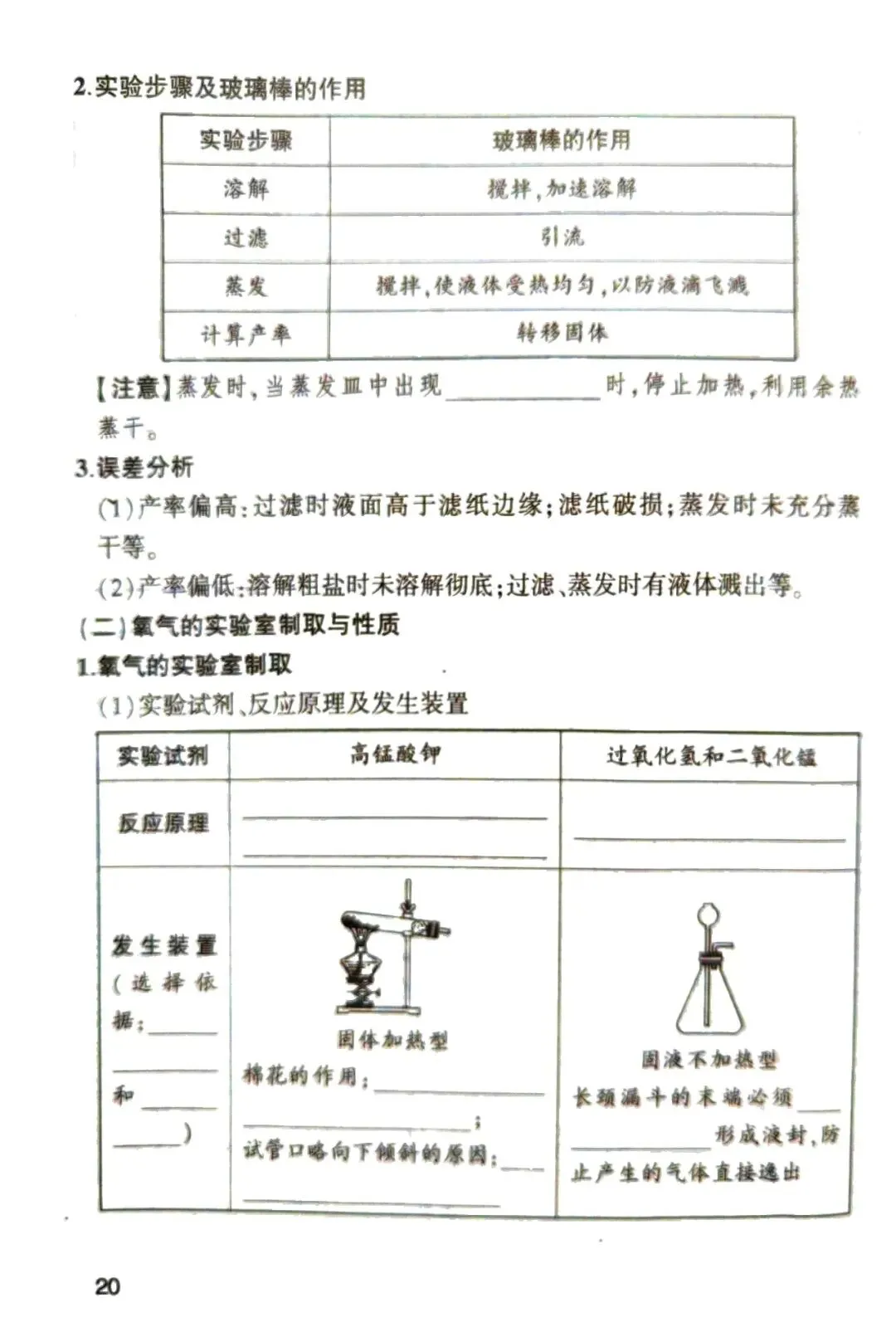 中考化学核心知识点pdf 第20张