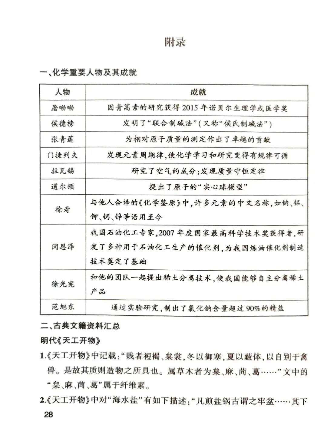 中考化学核心知识点pdf 第28张