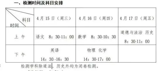 刚考完!2026年南昌一模语文、英语试卷+答案来了→ 第2张