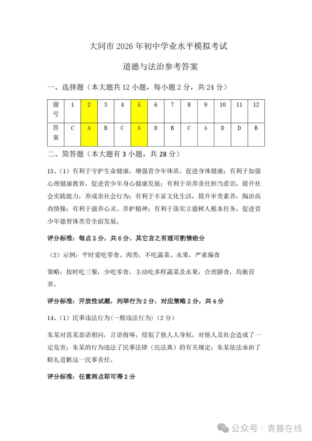 新题 ▍大同市2026年初中学业水平模拟考试(道德与法治) 第7张