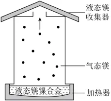 中考化学专题突破——金属活动性顺序的验证与探究 第7张 中考化学专题突破——金属活动性顺序的验证与探究 第7张