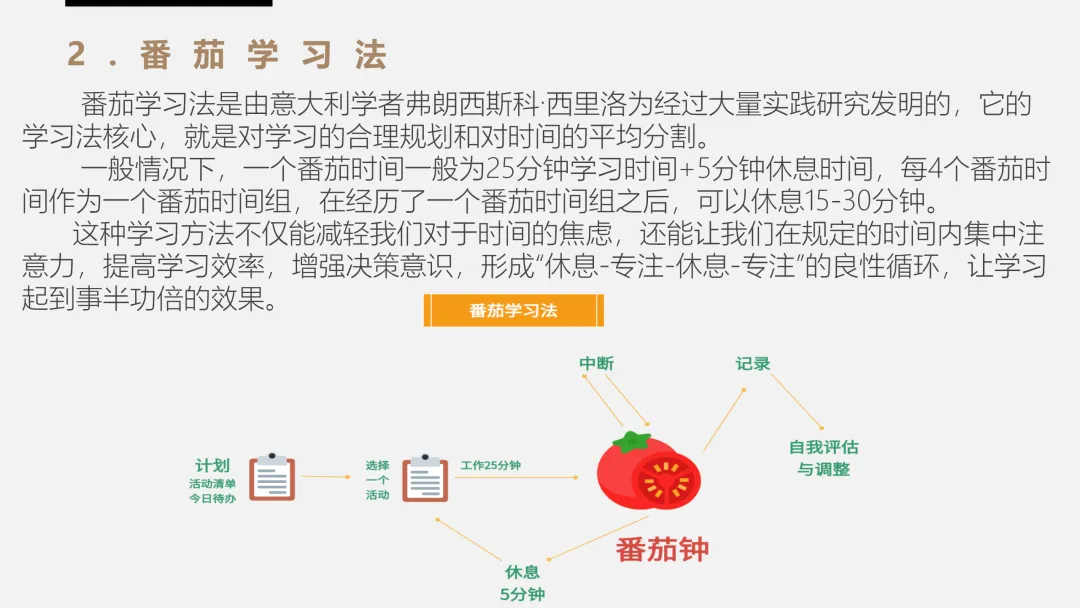 中考高考临近激励冲刺主题班会【如何成为黑马】(附课件+讲稿) 第14张