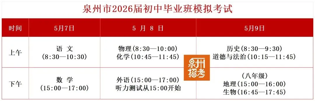 速看!泉州2026届初中毕业班模拟考试时间公布! 第4张