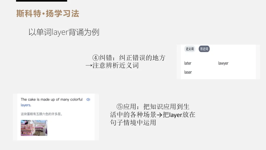 中考高考临近激励冲刺主题班会【如何成为黑马】(附课件+讲稿) 第20张
