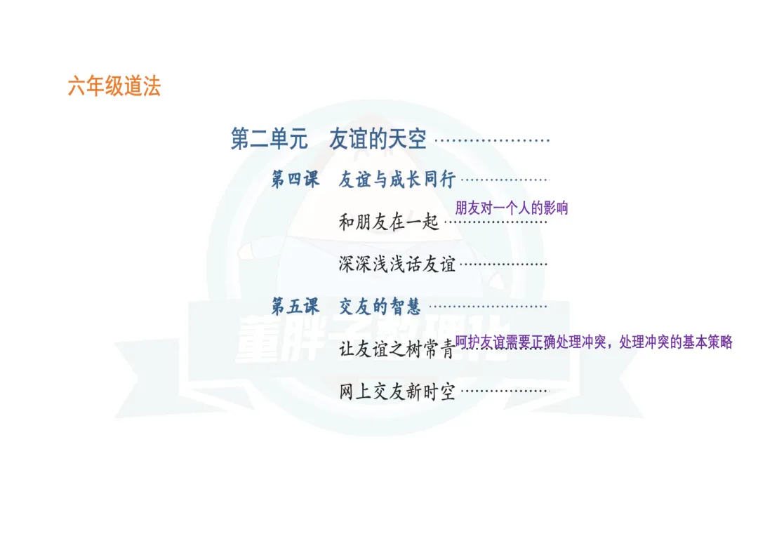 上海中考倒计时,道法这一科,很多人还没用对方法 第4张