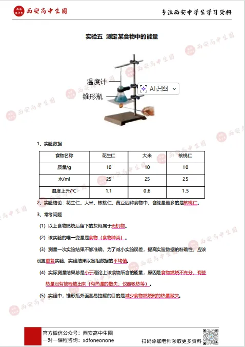 2026年陕西中考生物实验操作试题 第5张