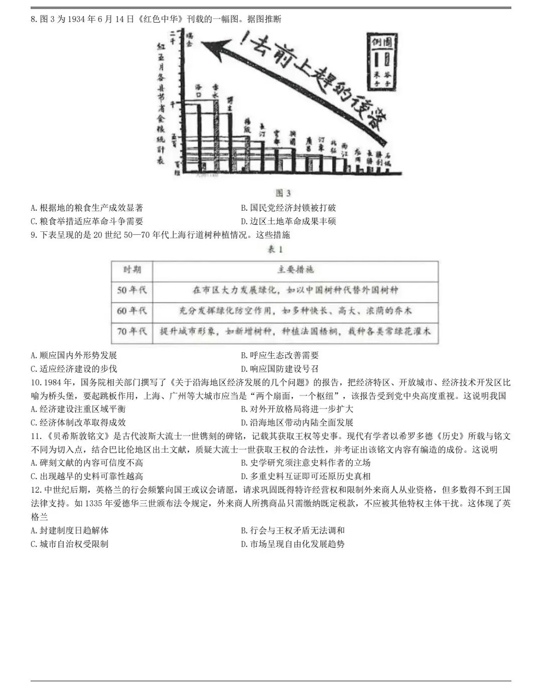 2025年贵州高考历史真题及官方答案 第2张