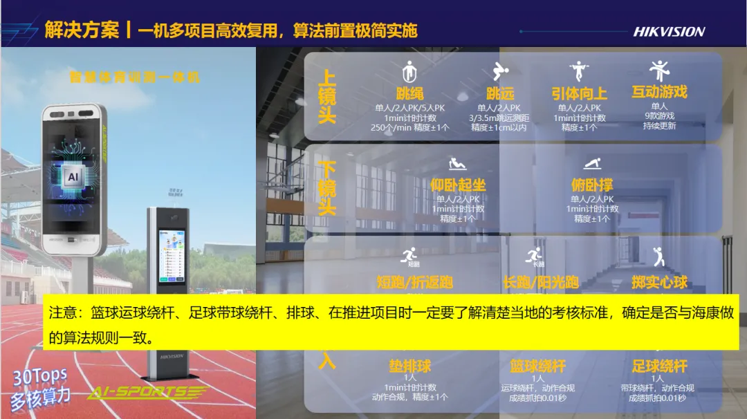 中考体育测试迈入智能化电子化时代,全市学子免费来体测了! 第7张