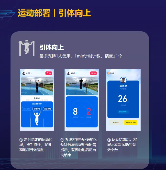 中考体育测试迈入智能化电子化时代,全市学子免费来体测了! 第8张