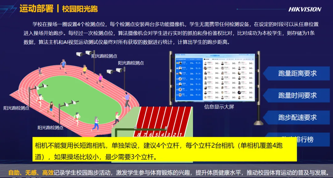 中考体育测试迈入智能化电子化时代,全市学子免费来体测了! 第13张