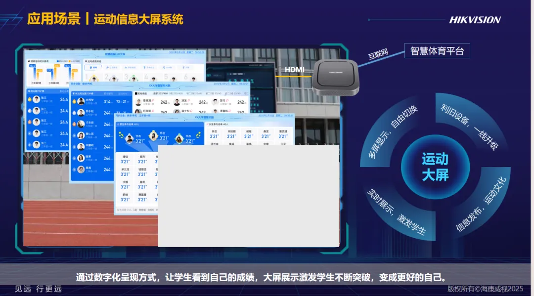 中考体育测试迈入智能化电子化时代,全市学子免费来体测了! 第17张