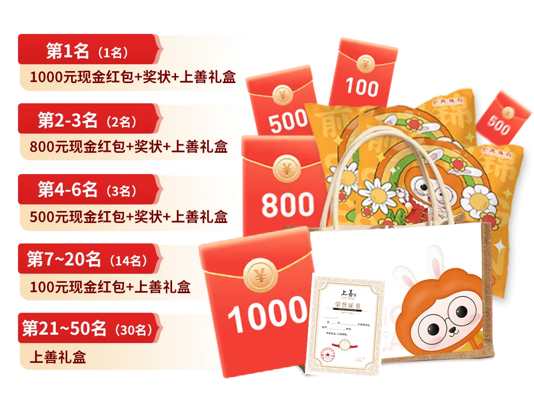 上善2026年公益模考赛携手全省60余所院校联考顺利结束!附本次质检答案! 第11张