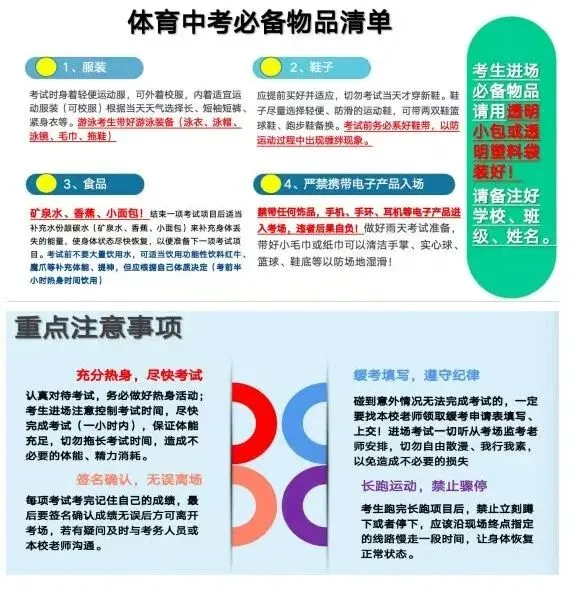 体育中考不完美收官 第1张