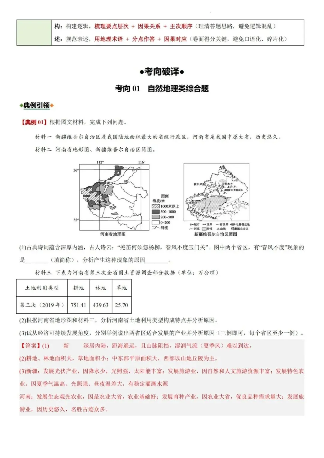 提分干货!2026中考地理【非选择题常见题型与解题技巧】,完整PDF电子版可下载~ 第4张