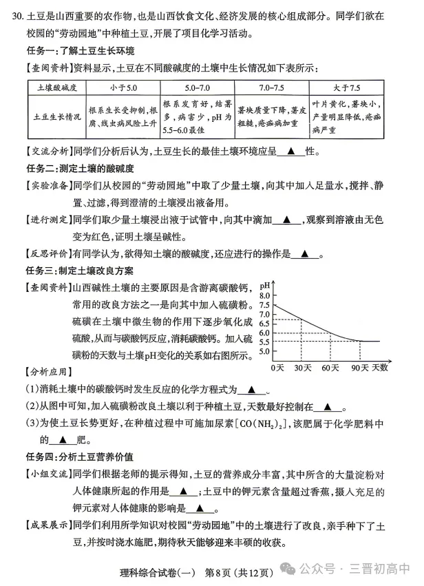 2026.4太原中考一模全科试卷含答案(可下载) 第53张
