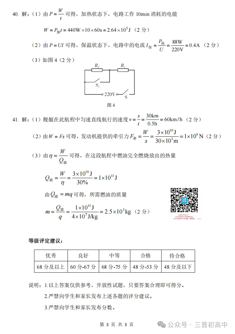2026.4太原中考一模全科试卷含答案(可下载) 第62张