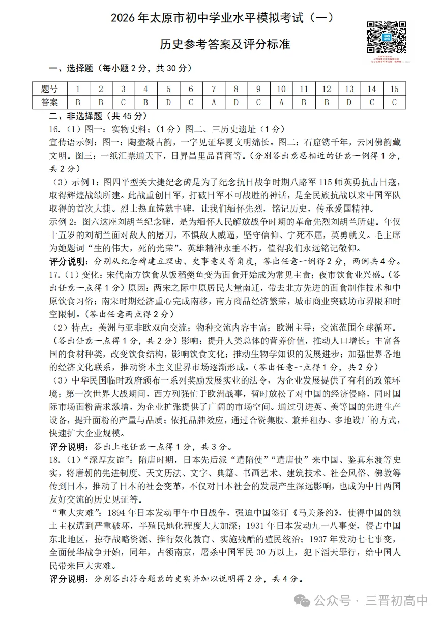 2026.4太原中考一模全科试卷含答案(可下载) 第81张