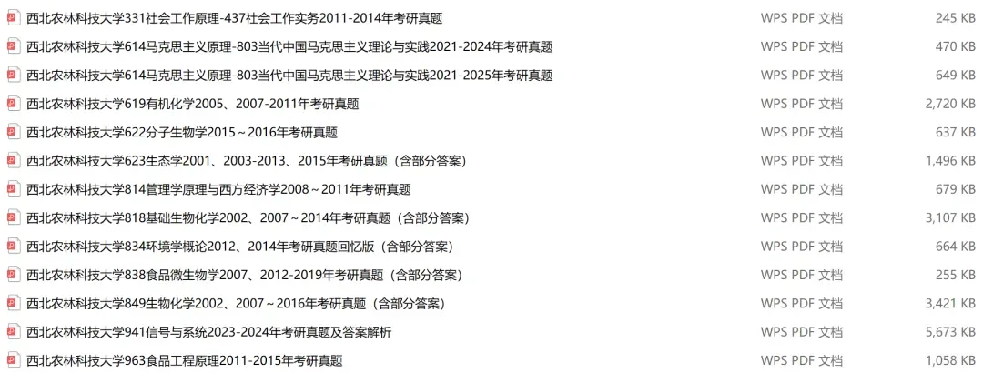 西北农林科技大学考研专业课历年真题汇总(含2026真题) 第2张
