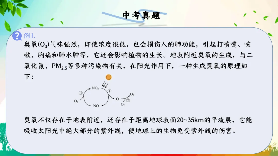 F863二轮中考专题复习 决胜中考2026 优质课资源包 初中化学《专题复习-科学探究-控制变量思想的实验(含对比实验)》课件PPT+教学设计Word 第8张