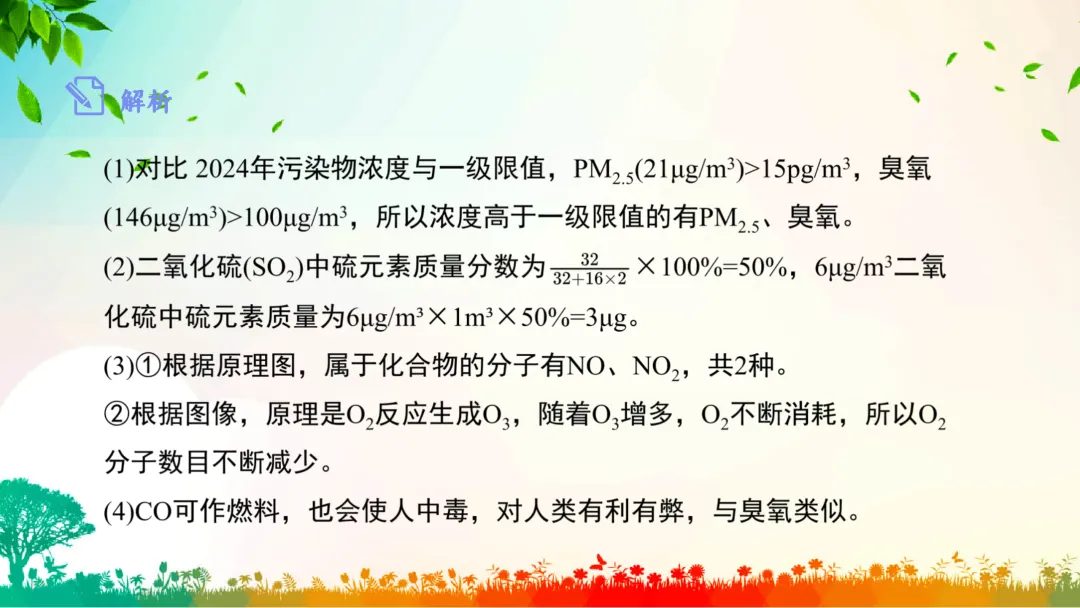 F863二轮中考专题复习 决胜中考2026 优质课资源包 初中化学《专题复习-科学探究-控制变量思想的实验(含对比实验)》课件PPT+教学设计Word 第10张