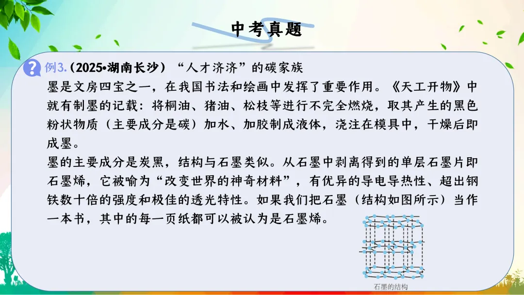 F863二轮中考专题复习 决胜中考2026 优质课资源包 初中化学《专题复习-科学探究-控制变量思想的实验(含对比实验)》课件PPT+教学设计Word 第15张