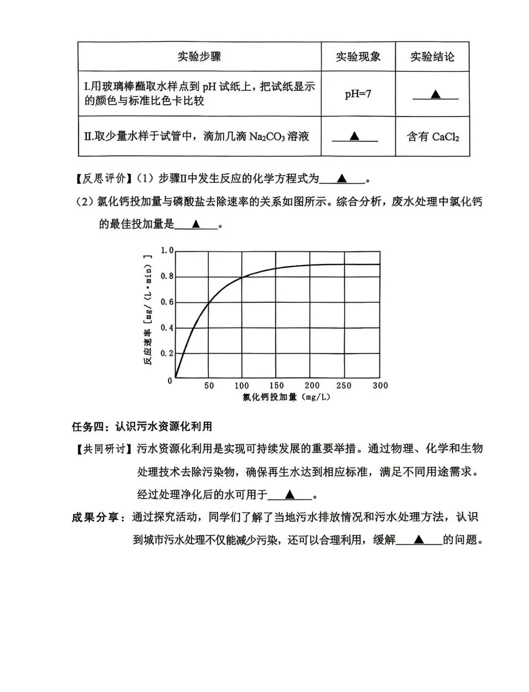 2026年初中学业水平模拟考试理综试卷+答案 第11张