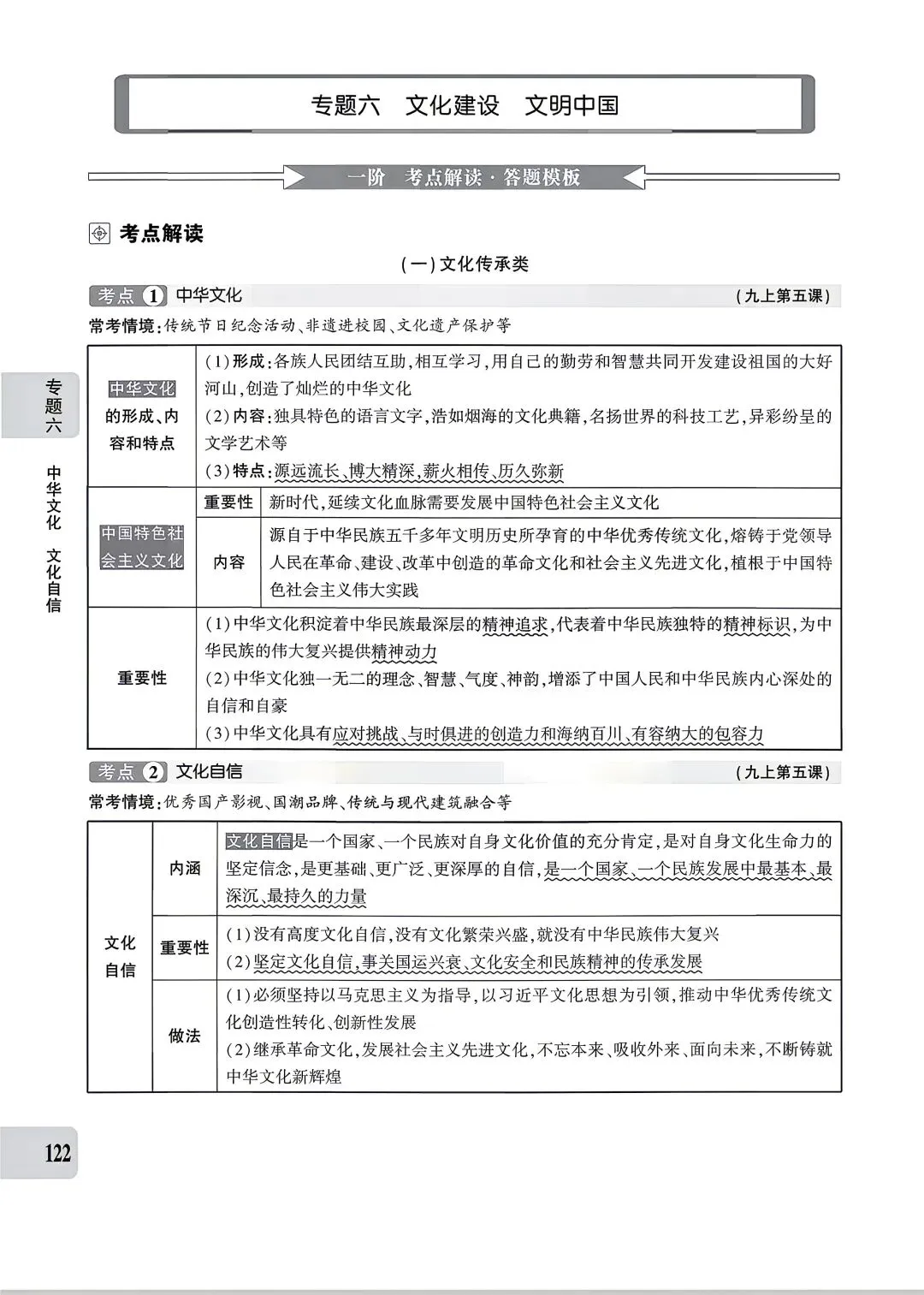 【道法】中考专题六:文化建设 第1张