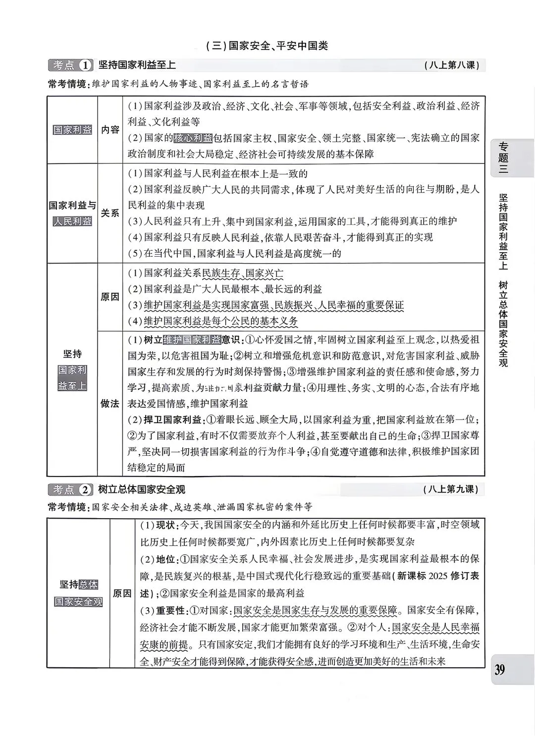 【道法】中考专题三:民主建设 第7张