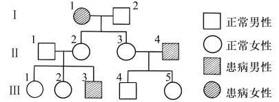 生物试卷+答案|高一下学期4月青桐鸣大联考 第5张