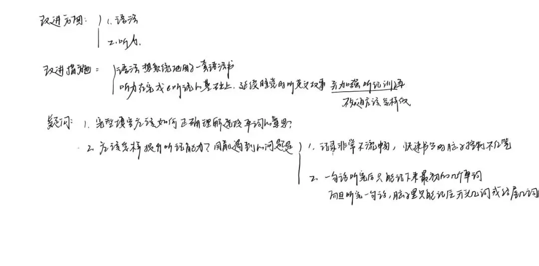 阿德勒教育观实践|| 英语试卷复盘:从错题到提分的完整方法论(干货) 第6张