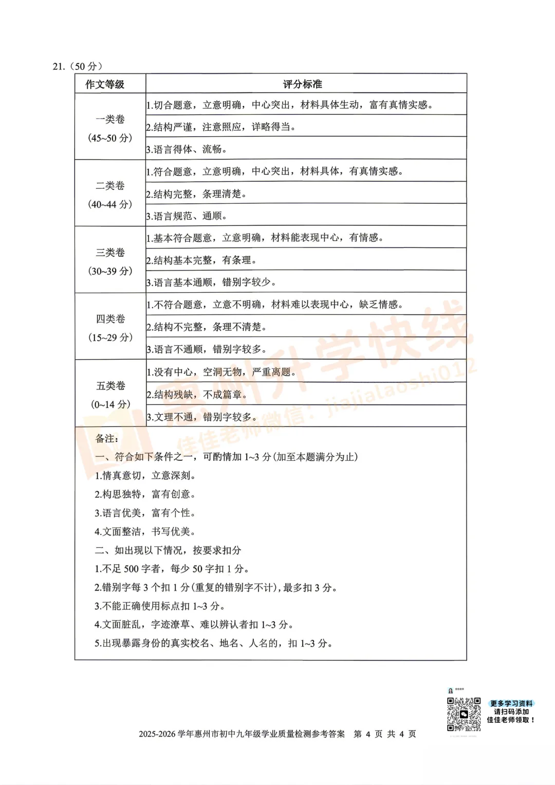 2026惠州中考一模【语文】答案 第3张