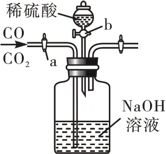 中考化学微专题复习——奇妙的“多功能瓶” 第37张