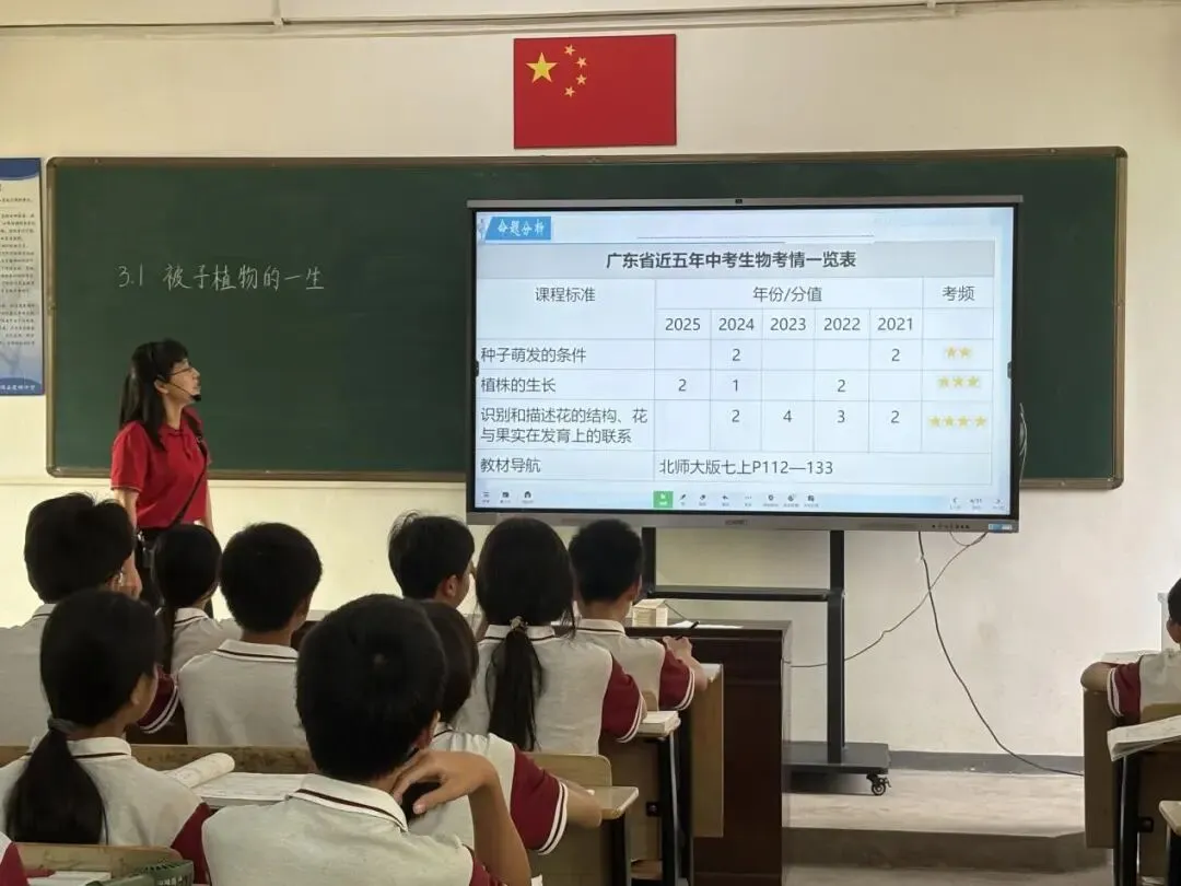 丰顺县初中骨干教师中考备考能力提升培训活动在丰顺县建桥中学举行 第2张