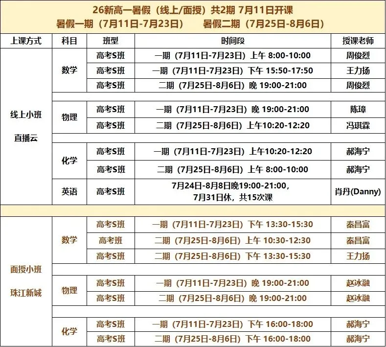 中考市一模趣学全真模拟,谁还没上车?速来! 第5张