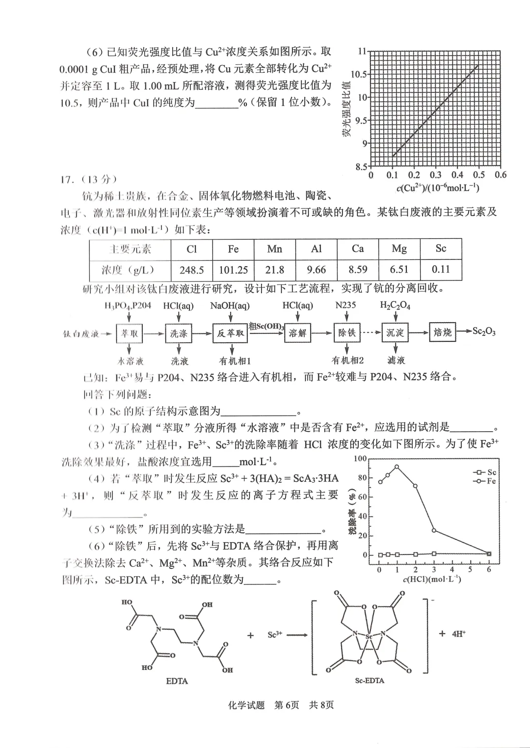 四川广安市高2023级高三下学期第二次模拟考试化学试题与答案 第6张