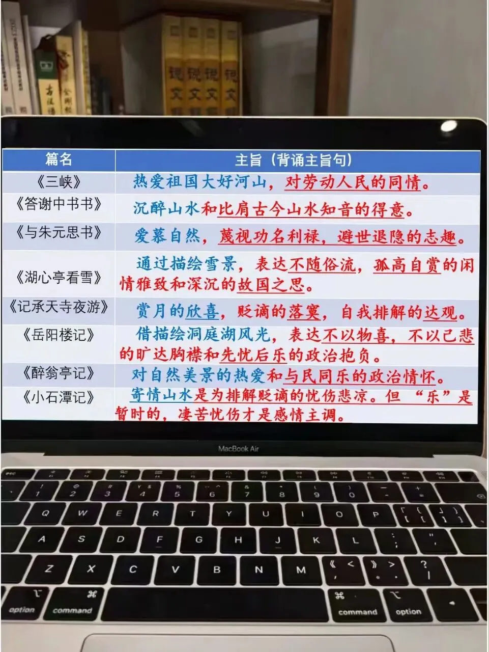 中考文言文分类复习这样上 思路很清晰!!! 第5张