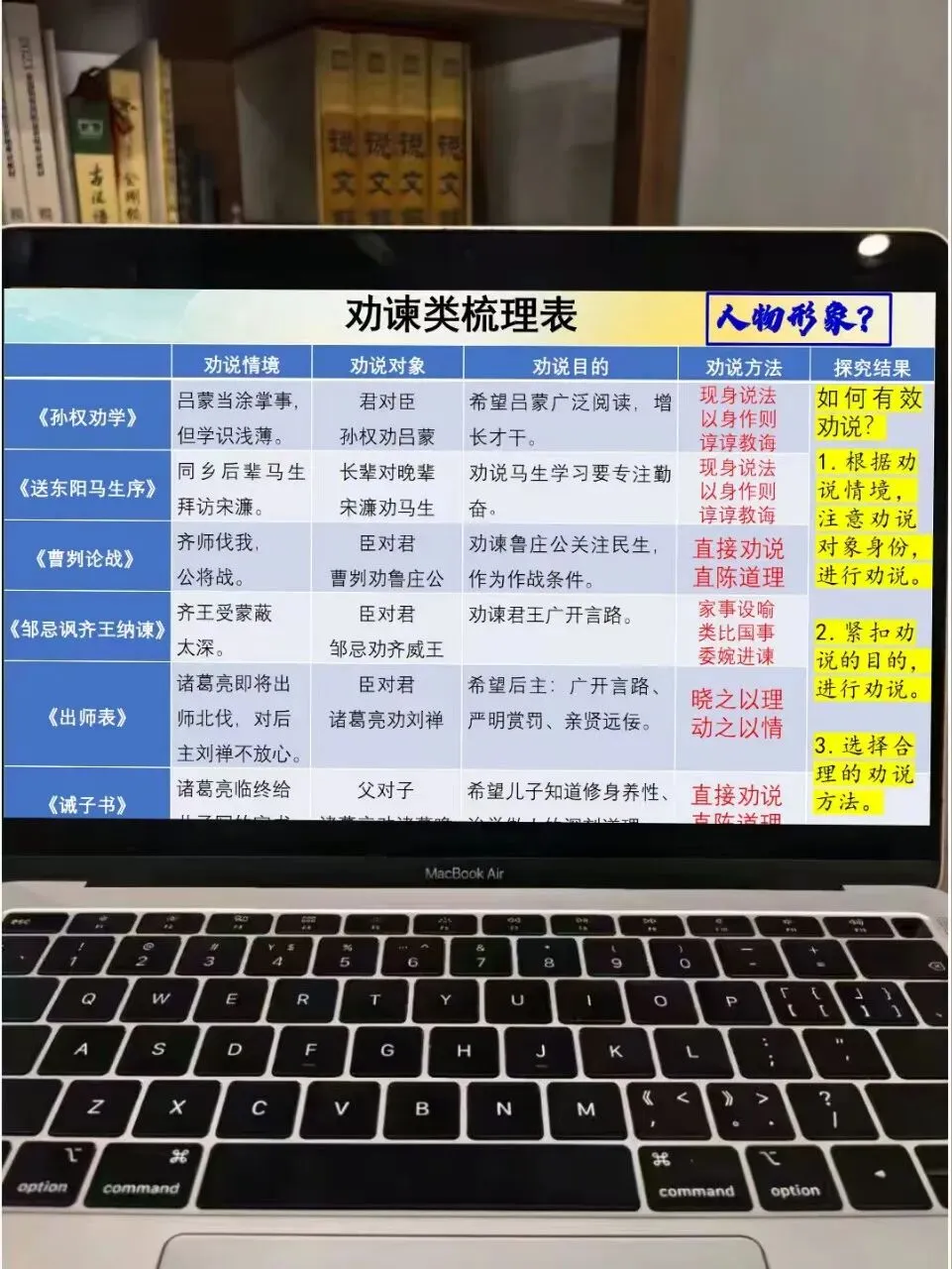 中考文言文分类复习这样上 思路很清晰!!! 第12张