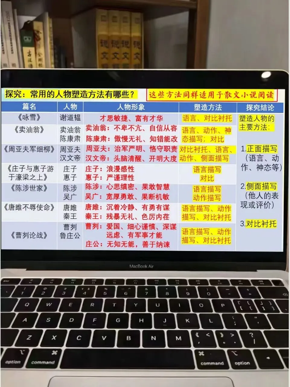 中考文言文分类复习这样上 思路很清晰!!! 第15张