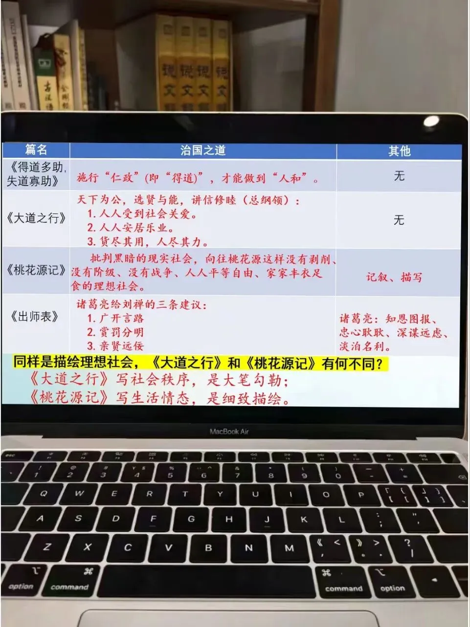 中考文言文分类复习这样上 思路很清晰!!! 第21张