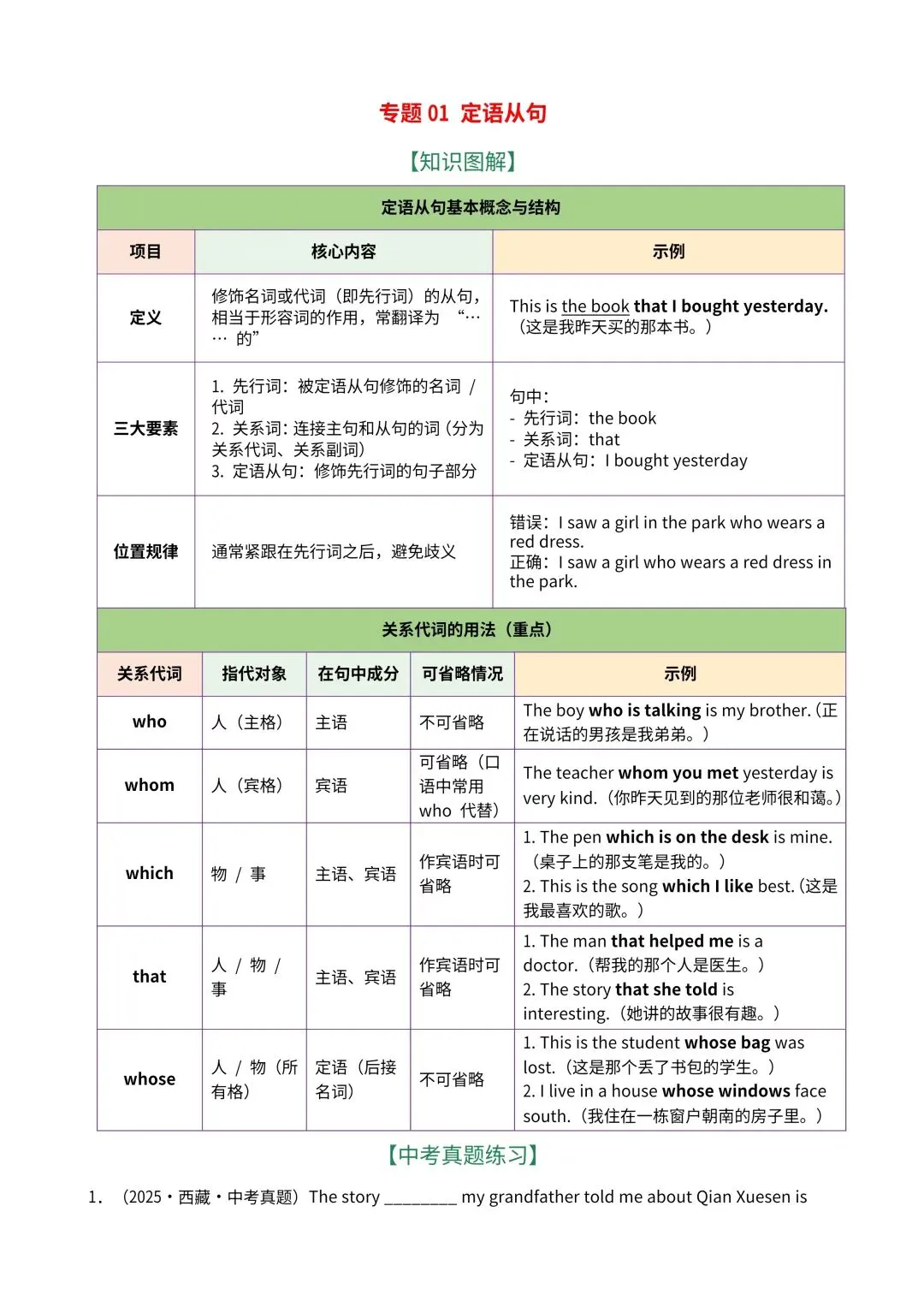 【中考英语】26年春九年级初三中考英语定语从句知识点+往年真题练习【附答案】丨高清电子版可打印(416) 第4张
