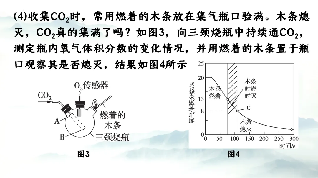 F864 二轮中考单元复习 决胜中考2026 优质课资源包 初中化学《专题复习---常见气体的制备、收集、净化》课件PPT+教学设计Word 第29张
