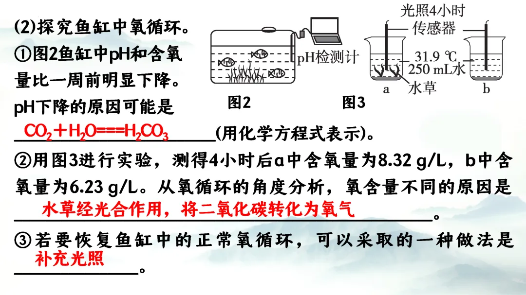 F864 二轮中考单元复习 决胜中考2026 优质课资源包 初中化学《专题复习---常见气体的制备、收集、净化》课件PPT+教学设计Word 第33张
