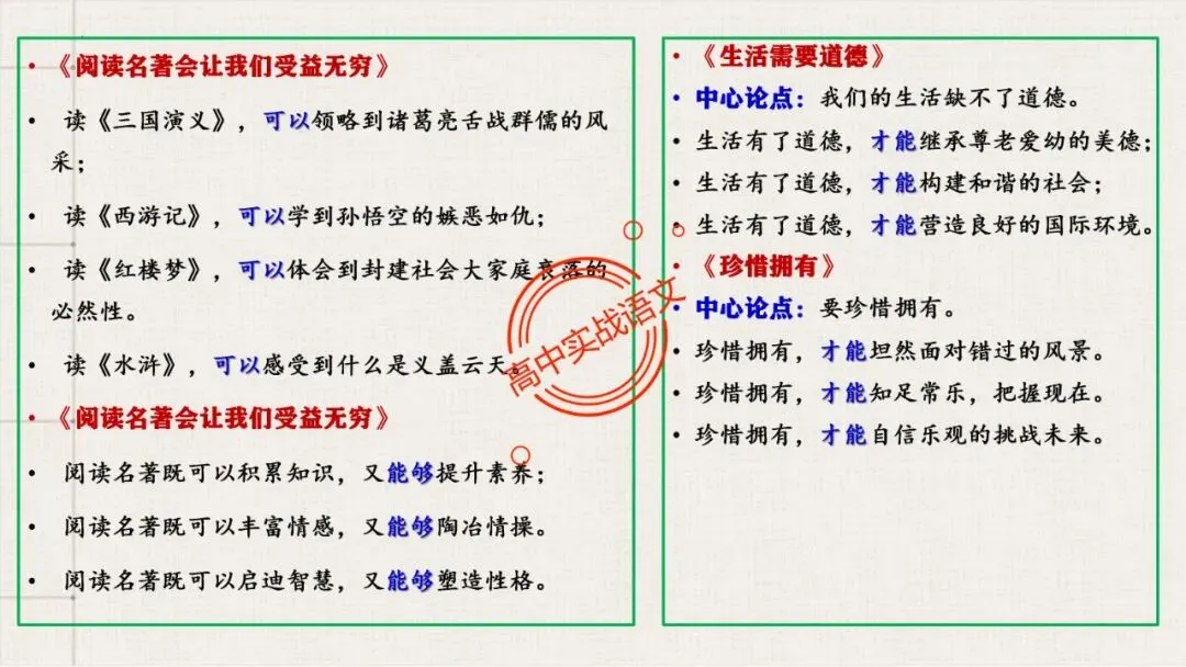【2026第二次八省联考+2025作文真题】议论文分论点深度解析,附50篇范文【分论点实战应用】 第60张