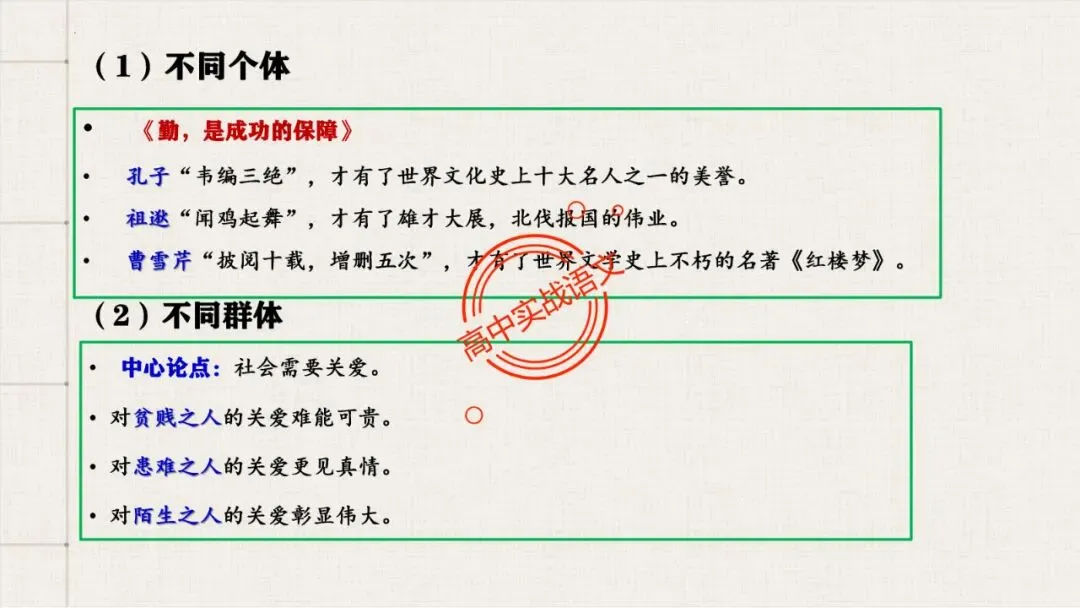 【2026第二次八省联考+2025作文真题】议论文分论点深度解析,附50篇范文【分论点实战应用】 第62张