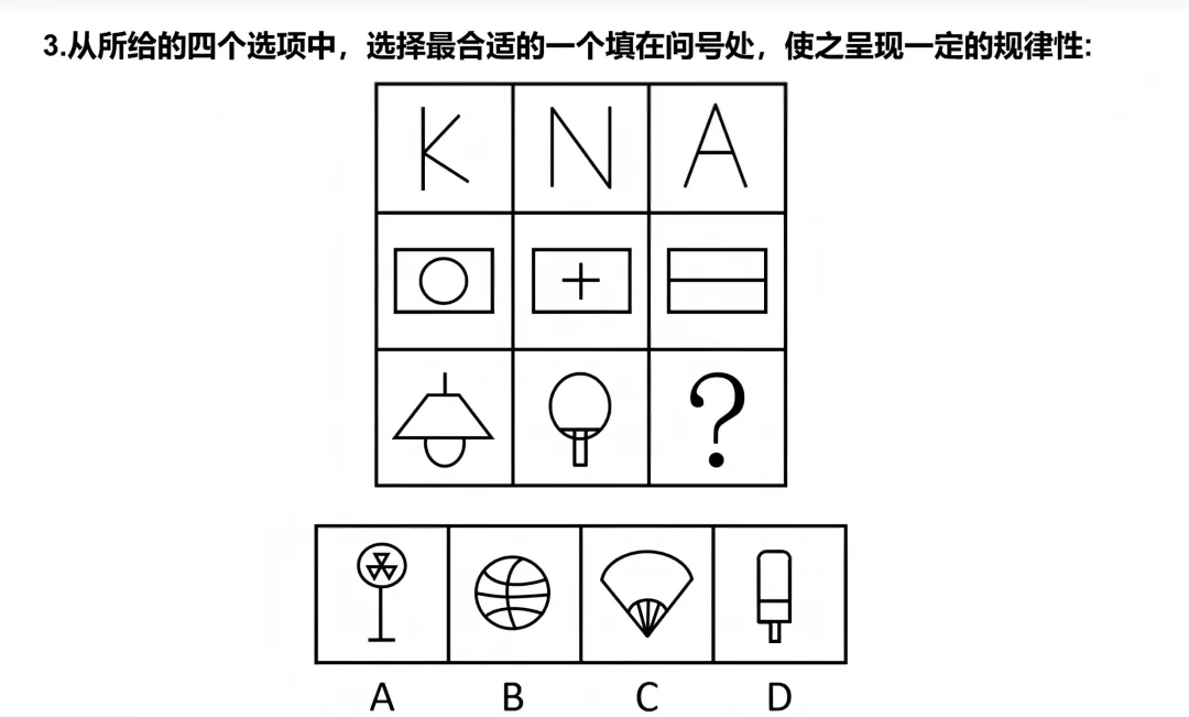 图形判断推理 | 公务员考试行测真题解答(陕西省2026_3) 第1张
