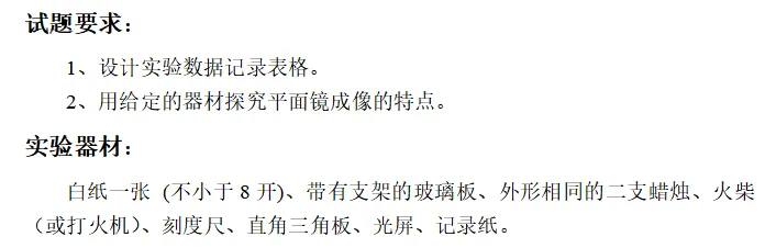 中考物理实验必选(一):探究平面镜成像的特点 第1张
