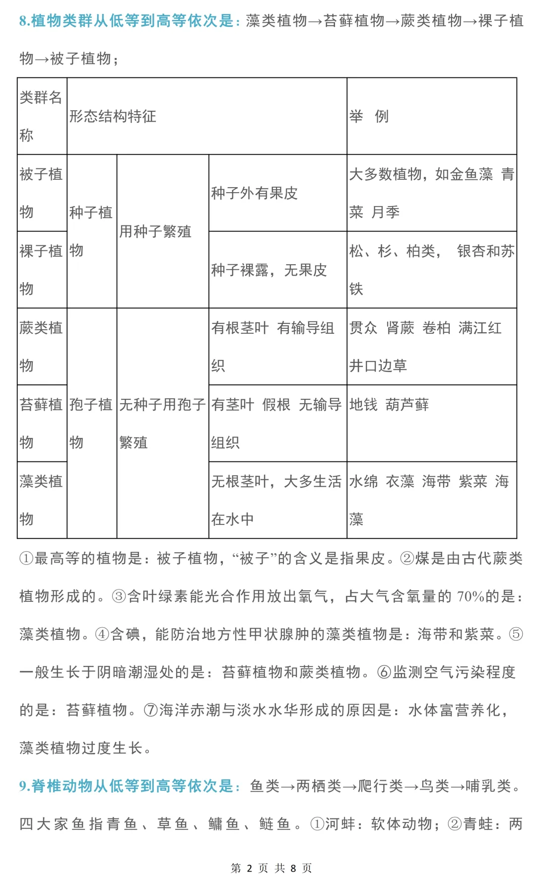 中考生物常考知识点精简版(可下载) 第3张