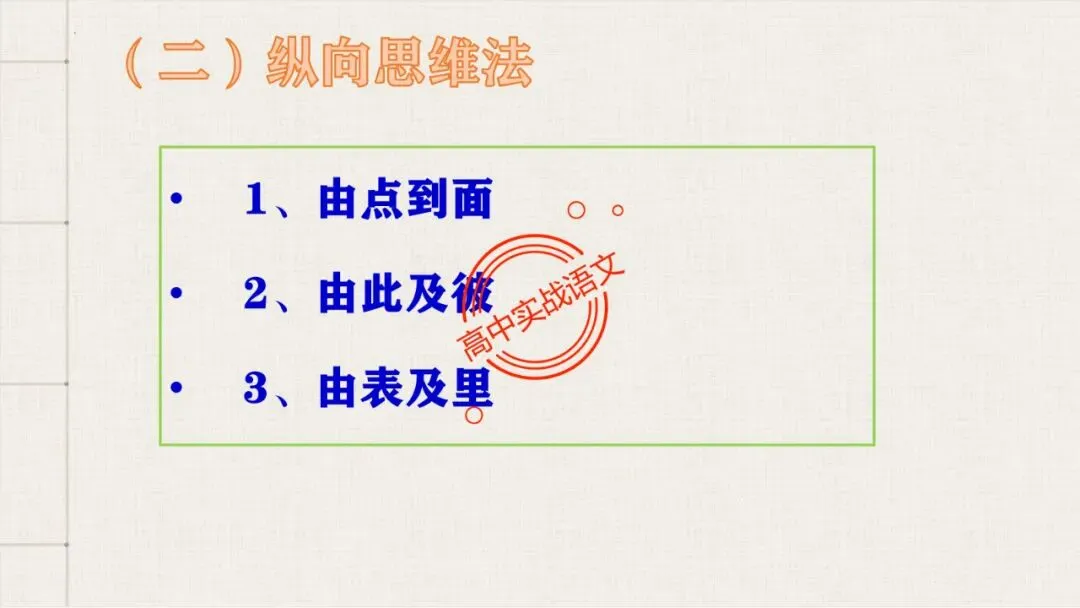 【2026第二次八省联考+2025作文真题】议论文分论点深度解析,附50篇范文【分论点实战应用】 第74张